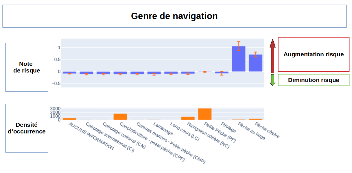 genre_navigation